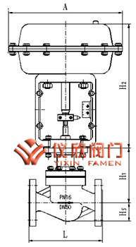 氣動薄膜籠式單座調節(jié)閥
